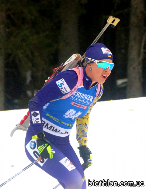 DZHIMA Yuliia