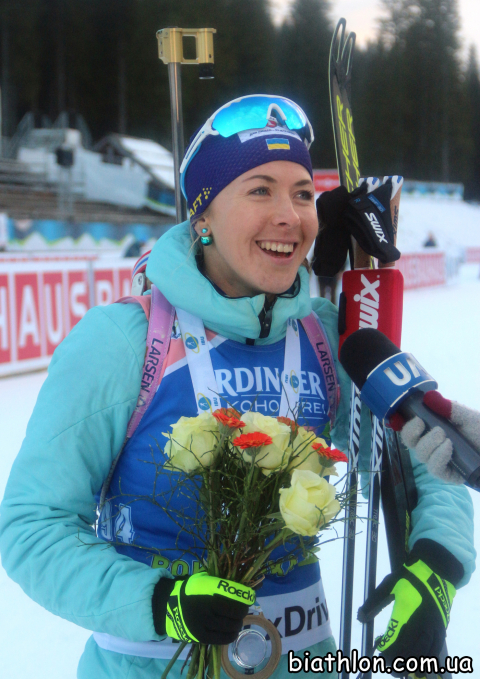 DZHIMA Yuliia