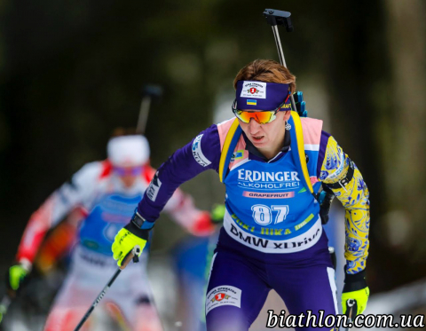 BILOSYUK Olena