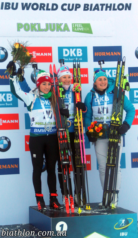 MAKARAINEN Kaisa, WIERER Dorothea, BRAISAZ-BOUCHET Justine