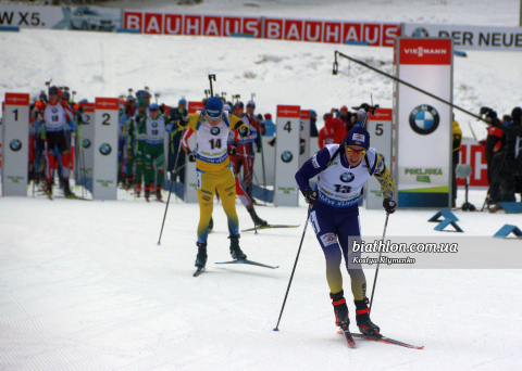 PRYMA Artem, SAMUELSSON Sebastian