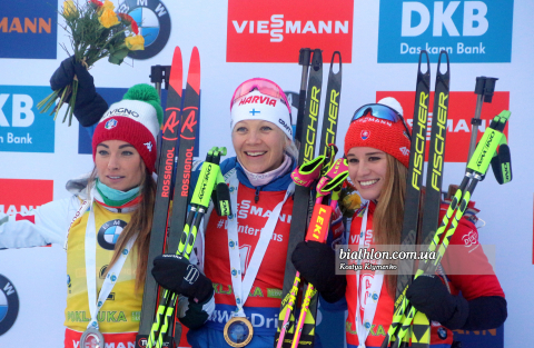 MAKARAINEN Kaisa, WIERER Dorothea, BATOVSKA FIALKOVA Paulina