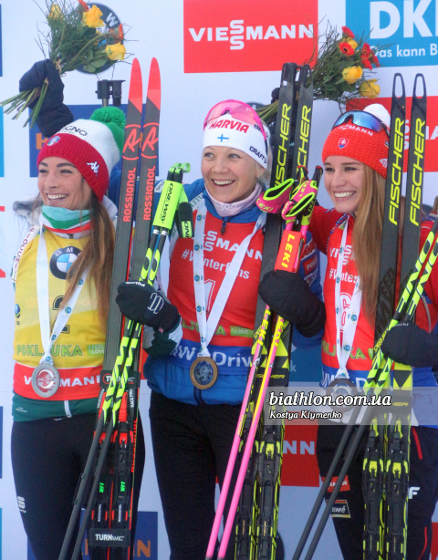 MAKARAINEN Kaisa, WIERER Dorothea, BATOVSKA FIALKOVA Paulina