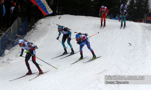 KRCMAR Michal, DESTHIEUX Simon, LOGINOV Alexandr