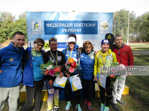 MERKUSHYNA Anastasiya, BLASHKO Darya, RASSKAZOVA Anastasiia