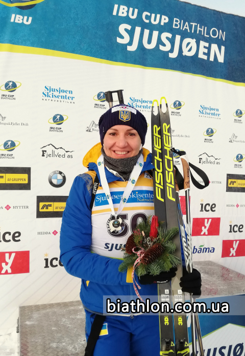 BILOSYUK Olena