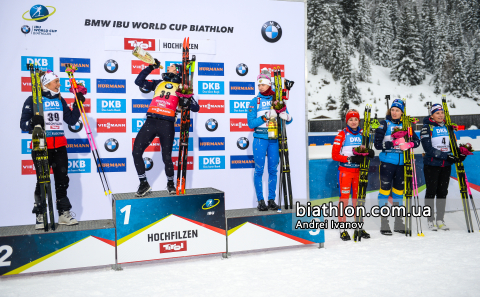 WIERER Dorothea, BATOVSKA FIALKOVA Paulina, OEBERG Hanna, MIRONOVA Svetlana, CHARVATOVA Lucie, TANDREVOLD Ingrid Landmark