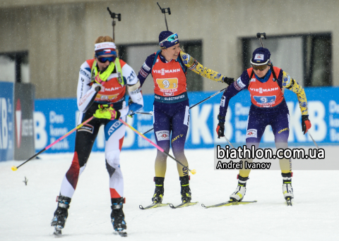 BILOSYUK Olena, DZHIMA Yuliia, DAVIDOVA Marketa