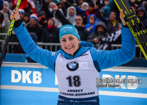 BRAISAZ-BOUCHET Justine