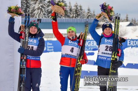 SEMERENKO Vita, LESHCHENKO Iryna, OLSBU ROEISELAND Marte