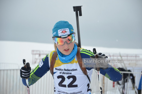 USENKO Oleksandra