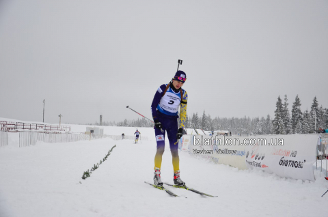 IVCHENKO Evgeniy