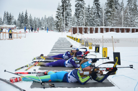 SYTNIK Anna, RASSKAZOVA Anastasiia, MOSKALENKO Oksana