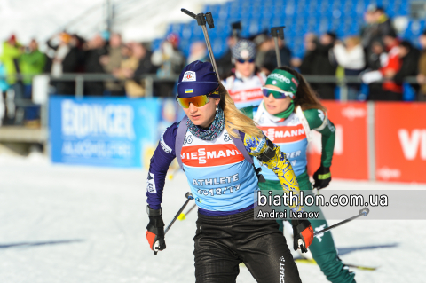 ZHURAVOK Yuliya