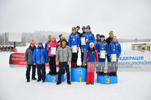 SYTNIK Anna, KRYVONOS Anna, IVCHENKO Evgeniy, RASSKAZOVA Anastasiia, DEMYDENKO Vitalii, RYZHIKH Victoria, BOROVYK Roman, GRUSHCHAK Dmytro, KRYSHTAL Serhiy, KUZMENKO Anastasiya, MOSKALENKO Oksana, NOVITSKY Vladyslav