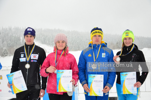 SYTNIK Anna, DEMYDENKO Vitalii, BOROVYK Roman, KUZMENKO Anastasiya