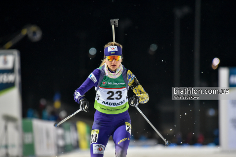 ZHURAVOK Yuliya