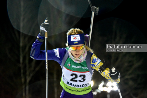 ZHURAVOK Yuliya