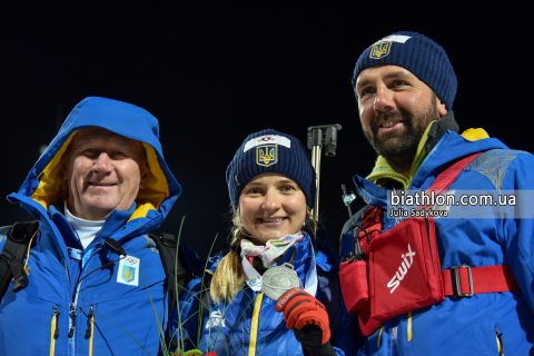 PROKUNIN Andrey, Shamraj Grigoriy, ZHURAVOK Yuliya