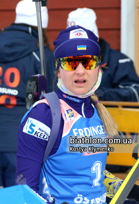 ZHURAVOK Yuliya