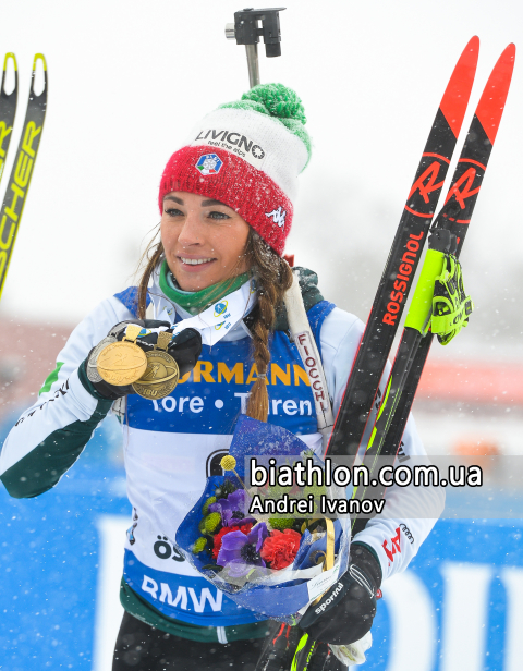 WIERER Dorothea