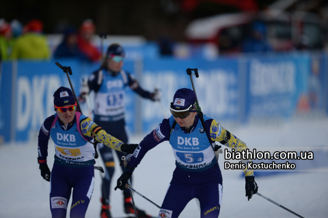 SEMERENKO Valj, BILOSYUK Olena