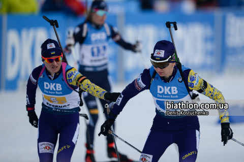 SEMERENKO Valj, BILOSYUK Olena