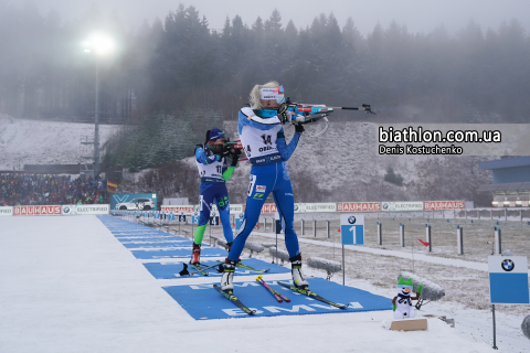 MAKARAINEN Kaisa, LESHCHENKO Iryna