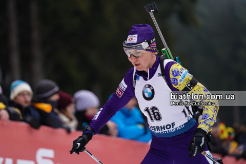 BILOSYUK Olena