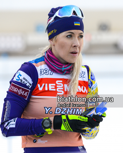 DZHIMA Yuliia