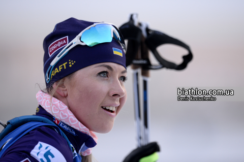 DZHIMA Yuliia