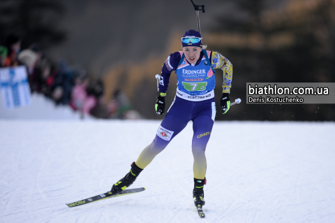 DZHIMA Yuliia