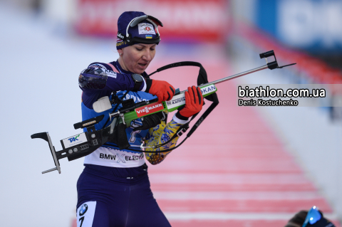 BILOSYUK Olena