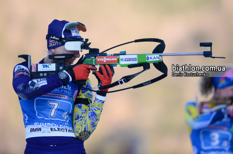 BILOSYUK Olena