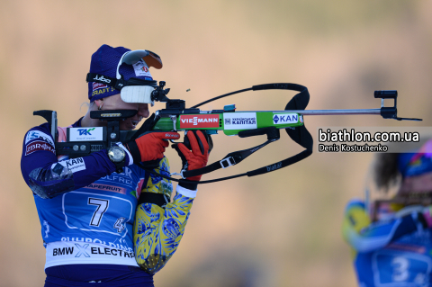 BILOSYUK Olena
