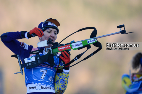 BILOSYUK Olena