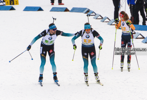 DESTHIEUX Simon, SIMON Julia, HETTICH-WALZ Janina