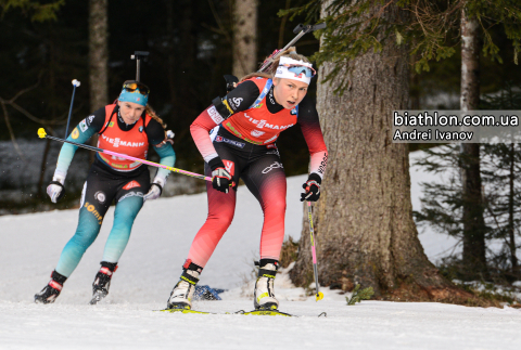 BESCOND Anais, TANDREVOLD Ingrid Landmark