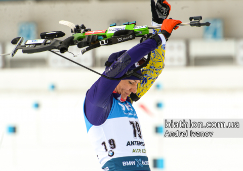 BILOSYUK Olena