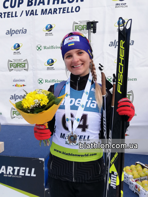 ZHURAVOK Yuliya