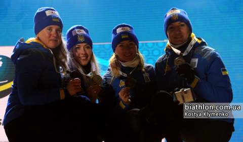 SEMERENKO Vita, BILOSYUK Olena, DZHIMA Yuliia, MERKUSHYNA Anastasiya