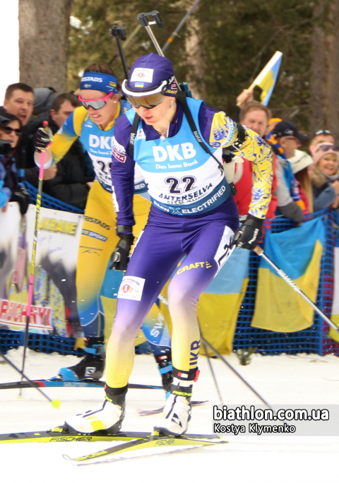 BILOSYUK Olena