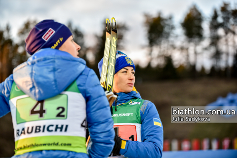 SEMERENKO Valj, DZHIMA Yuliia