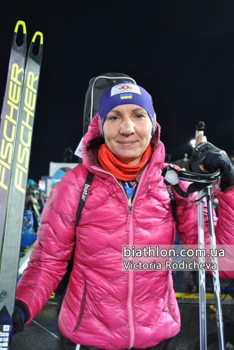 BILOSYUK Olena