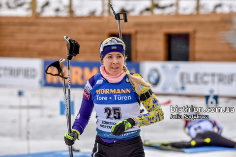 DZHIMA Yuliia