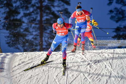 LOGINOV Alexandr, ELISEEV Matvey