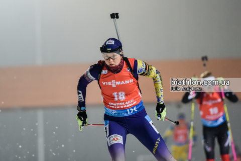 BLASHKO Darya