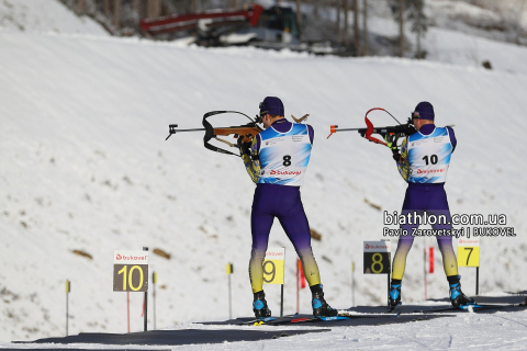 TELEN Serhiy, MANDZYN Vitalii