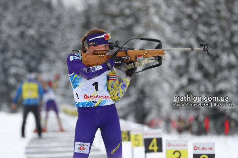 PETRENKO Iryna