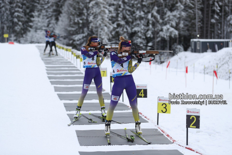 DMYTRENKO Kristina, HORODNA Yulia